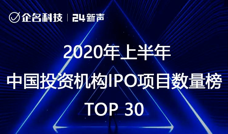 2020年上半年IPO成績單出爐，達晨摘冠