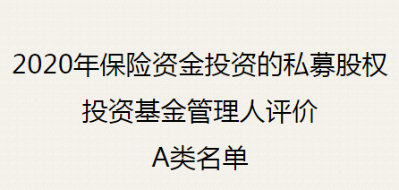 達(dá)晨財智獲評“險資管理人”A類機構(gòu)