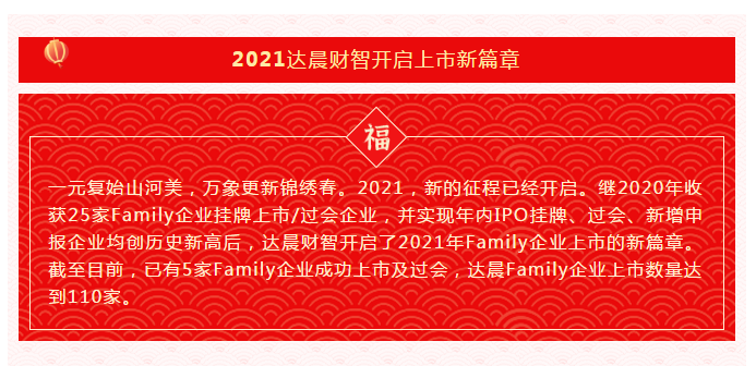 2021年5家企業(yè)IPO掛牌及過(guò)會(huì)，達(dá)晨財(cái)智開(kāi)啟牛年上市新篇章