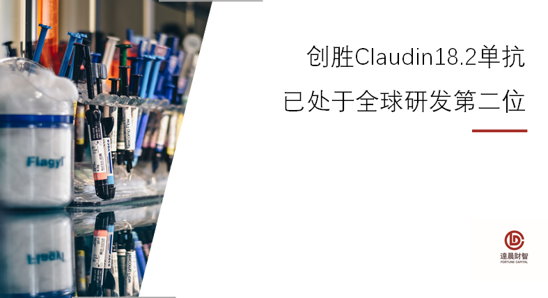 創(chuàng)勝集團(tuán)完成Claudin18.2單抗TST001 Ⅱa期試驗(yàn)的首例患者給藥 | 達(dá)晨Family