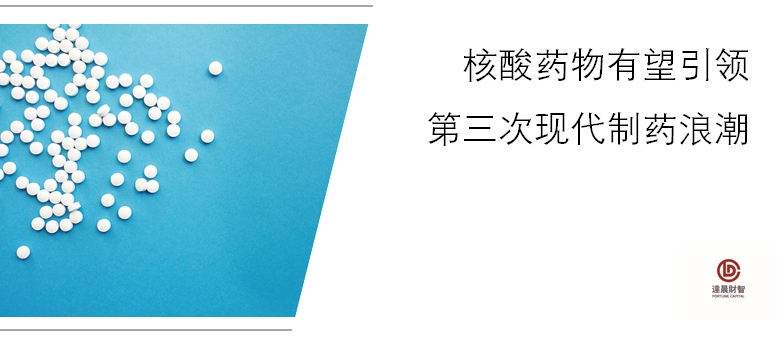 海昶生物楊永勝：專注于核酸創(chuàng)新藥研發(fā) | 達(dá)晨Family