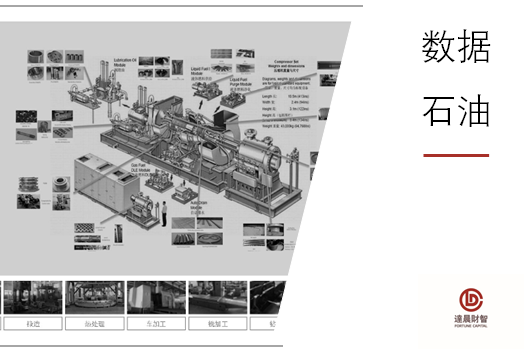 恒遠(yuǎn)科技航天航空業(yè)務(wù)再獲突破，能源裝備市場(chǎng)斬獲大單 | 達(dá)晨Family