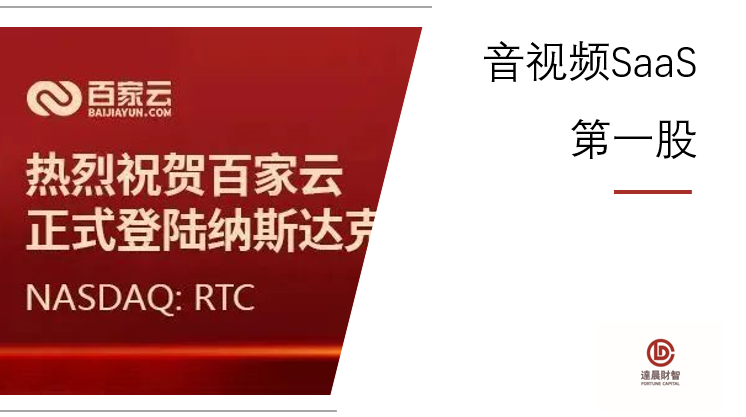 百家云成功登陸納斯達(dá)克